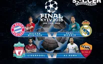 Lịch trực tiếp bóng đá bán kết lượt đi Champions League: Liverpool – Roma, Bayern – Madrid