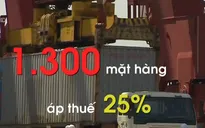 Trung Quốc phản đối mạnh mẽ việc Mỹ áp thuế bổ sung