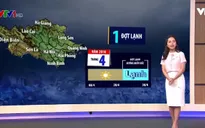 Miền Bắc vẫn còn 1 đợt lạnh cường độ khá mạnh?