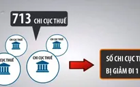 Bộ Tài chính sẽ giảm mạnh các đơn vị thuế, hải quan, kho bạc