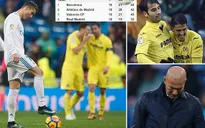 Kết quả bóng đá châu Âu tối ngày 13, rạng sáng 14/01: Real Madrid bất ngờ bại trận