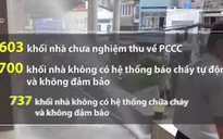 TP.HCM: Nhiều sai phạm được phát hiện khi kiểm tra PCCC tại chung cư