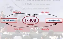 Lần đầu tiên đưa ra nền tảng hỗ trợ doanh nghiệp vừa và nhỏ xuất khẩu vào Trung Đông
