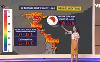 Dự báo thời tiết tuần: Miền Bắc có đợt nắng nóng diện rộng tới 4 ngày