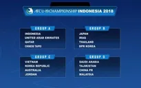 VCK U19 châu Á: U19 Việt Nam cùng bảng U19 Hàn Quốc, Australia và Jordan