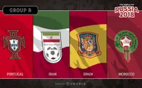Bảng B World Cup 2018: Ưu thế tuyệt đối của ĐT Tây Ban Nha và Bồ Đào Nha