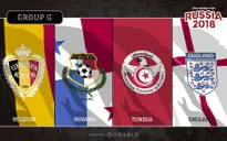 Bảng G World Cup 2018: Ngôi đầu khó tuột khỏi tay ĐT Bỉ