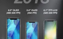 Rò rỉ hình ảnh đầu tiên của iPhone X thế hệ 2018