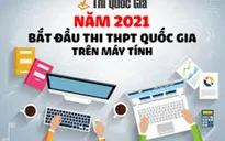Sẽ tổ chức thi THPT quốc gia trên máy tính từ năm 2021