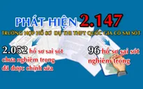 Quảng Ngãi: Hơn 2.100 trường hợp hồ sơ đăng ký dự thi THPT Quốc gia có sai sót