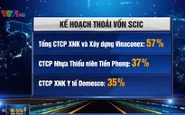 SCIC lên kế hoạch thoái vốn tại 121 doanh nghiệp Nhà nước