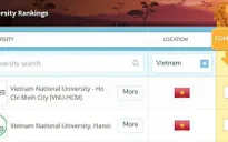 Thăm trường đại học Việt Nam lọt top những trường danh tiếng thế giới