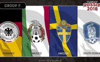 Lịch tường thuật trực tiếp FIFA World Cup™ 2018, bảng F: Đức, Mexico, Thụy Điển và Hàn Quốc