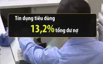 TP.HCM: Tỷ lệ tín dụng vào bất động sản giảm