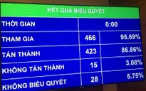 Chuyên gia Nga đánh giá Việt Nam thông qua luật an ninh mạng mới là rất cần thiết