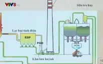 Tìm giải pháp xử lý tro bay từ nhà máy nhiệt điện