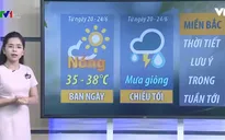 Dự báo thời tiết tuần này: Miền Bắc nắng nóng diện rộng từ 20/6