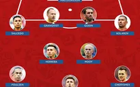 Đội hình tiêu biểu FIFA World Cup™ 2018 sau lượt trận thứ 1