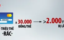 Ngân hàng tìm cách đánh thức "thẻ ngủ đông"