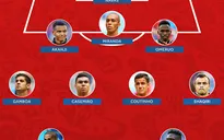 Đội hình tiêu biểu FIFA World Cup™ 2018 ngày 22/6: Neymar không có "chỗ"