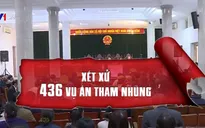 Chống tham nhũng và chỉ số niềm tin