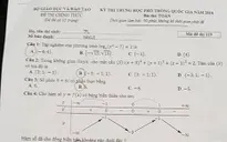Đề thi trắc nghiệm môn Toán THPT quốc gia 2018