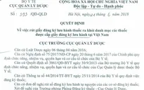 Rút giấy phép lưu hành 22 loại thuốc tại Việt Nam