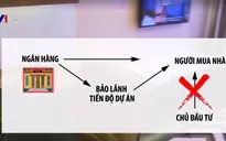 Các dự án bất động sản phải có ngân hàng bảo lãnh tiến độ xây dựng
