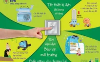 Quảng Nam phát động phong trào tiết kiệm điện năm 2018
