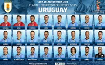 ĐT Uruguay chốt danh sách 23 cầu thủ dự World Cup 2018