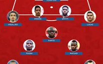 Đội hình tiêu biểu vòng bán kết FIFA World Cup™ 2018