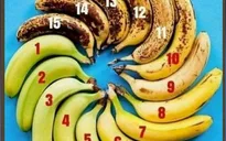 Những tác dụng riêng đối với sức khỏe của chuối với mức độ chín khác nhau