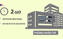 Vụ tiêu cực trong chấm thi tại Hà Giang: Hành vi sai phạm sẽ bị xử lý như thế nào?