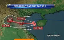 Bão số 3 giật cấp 10, cách đất liền Thanh Hóa - Quảng Bình 190km