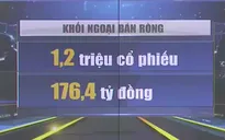 Thị trường chứng khoán tăng điểm phiên thứ tư liên tiếp