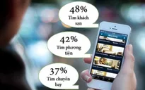 TP.HCM nỗ lực phát triển du lịch thông minh