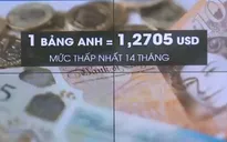 Đồng Bảng Anh rơi xuống mức "đáy" của 14 tháng