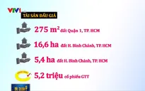 VAMC rao bán đấu giá khoản nợ gần 2.400 tỷ đồng
