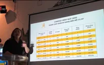 Xuất hiện hình thức đầu tư ví điện tử New Life với lãi khủng 400%/năm