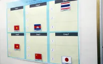 Đại diện Việt Nam lọt top đội tuyển "hạt giống" của ABU Robocon 2018