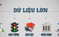 Phát triển công nghệ 4.0 tại Việt Nam