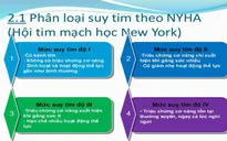 Bệnh nhân suy tim làm thế nào để kéo dài cuộc sống?