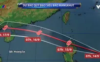 Trưa 15/9, siêu bão Mangkhut sẽ vào Biển Đông