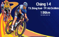 Lộ trình chặng 14 giải xe đạp quốc tế VTV Cup Tôn Hoa Sen 2018