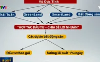 Mạng lưới BNI Group huy động vốn trái quy định pháp luật?