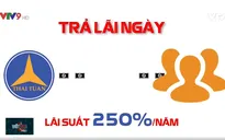 Hàng loạt bất thường dưới chiêu bài hợp tác kinh doanh của Công ty Thái Tuấn