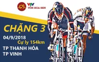 Lộ trình chặng 3 giải xe đạp quốc tế VTV Cup Tôn Hoa Sen 2018