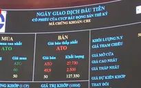 Cổ phiếu CENLand chào sàn HOSE
