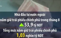 Giới đầu tư quốc tế mạnh tay mua trái phiếu Chính phủ Trung Quốc