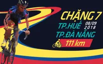 Lộ trình chặng 7 giải xe đạp quốc tế VTV Cup Tôn Hoa Sen 2018